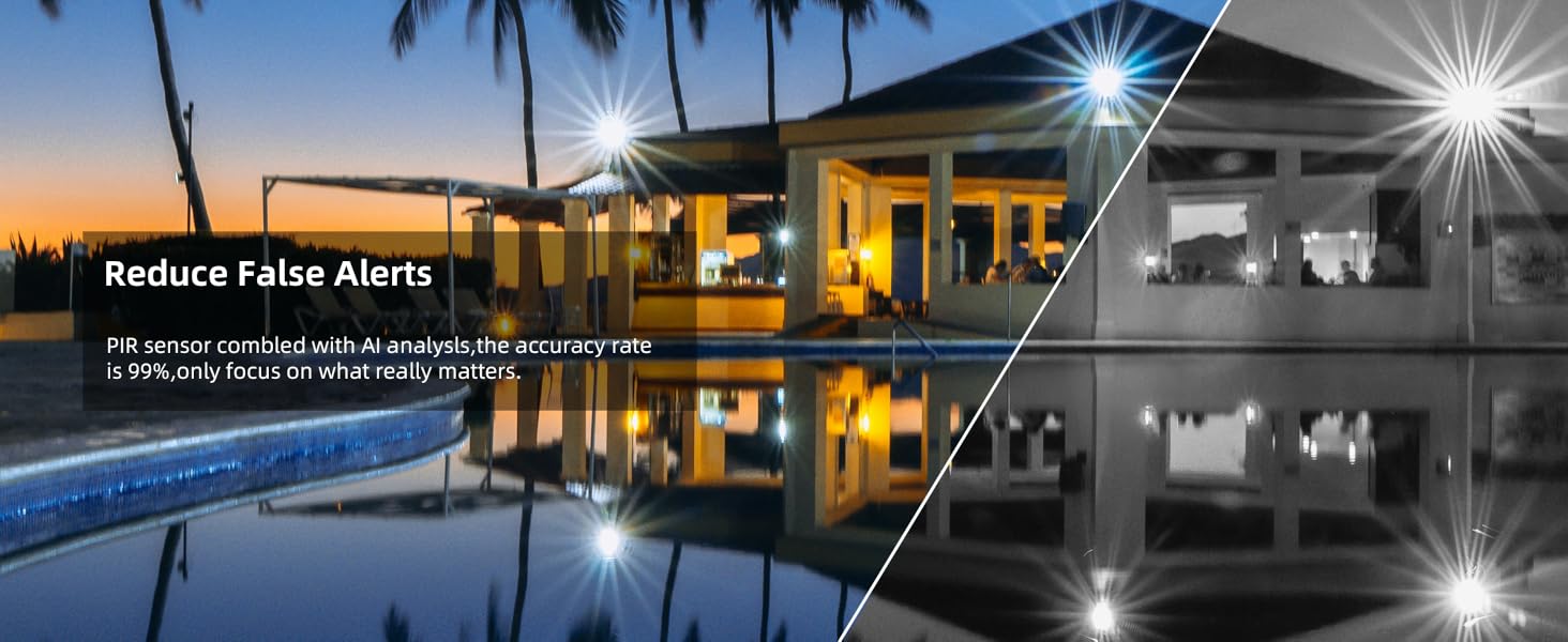 Dual Night Vision Mode