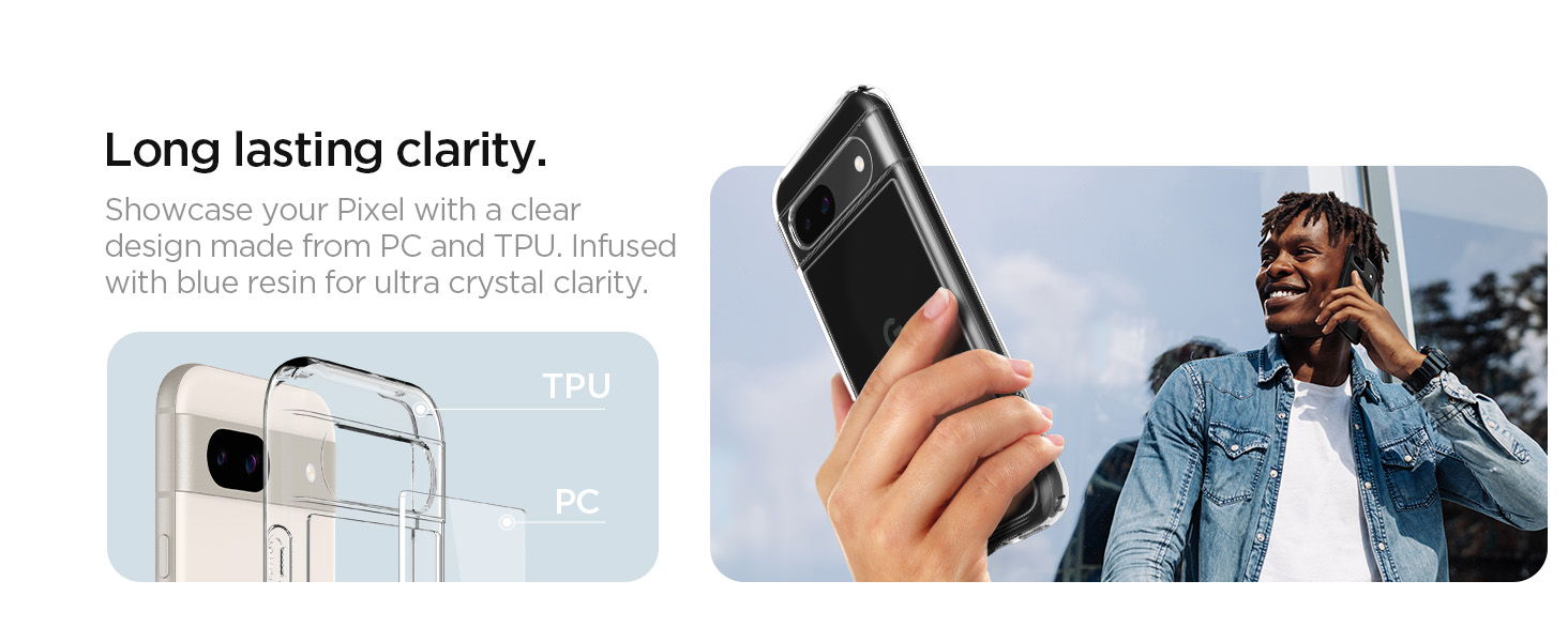 google pixel 8a case