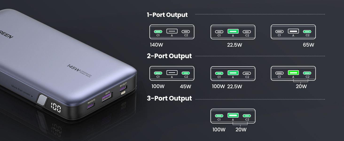 140w power bank
