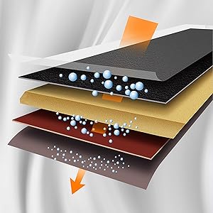 Revolutionary Rejuvenation