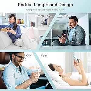 Perfect Compatible iPhone Device
