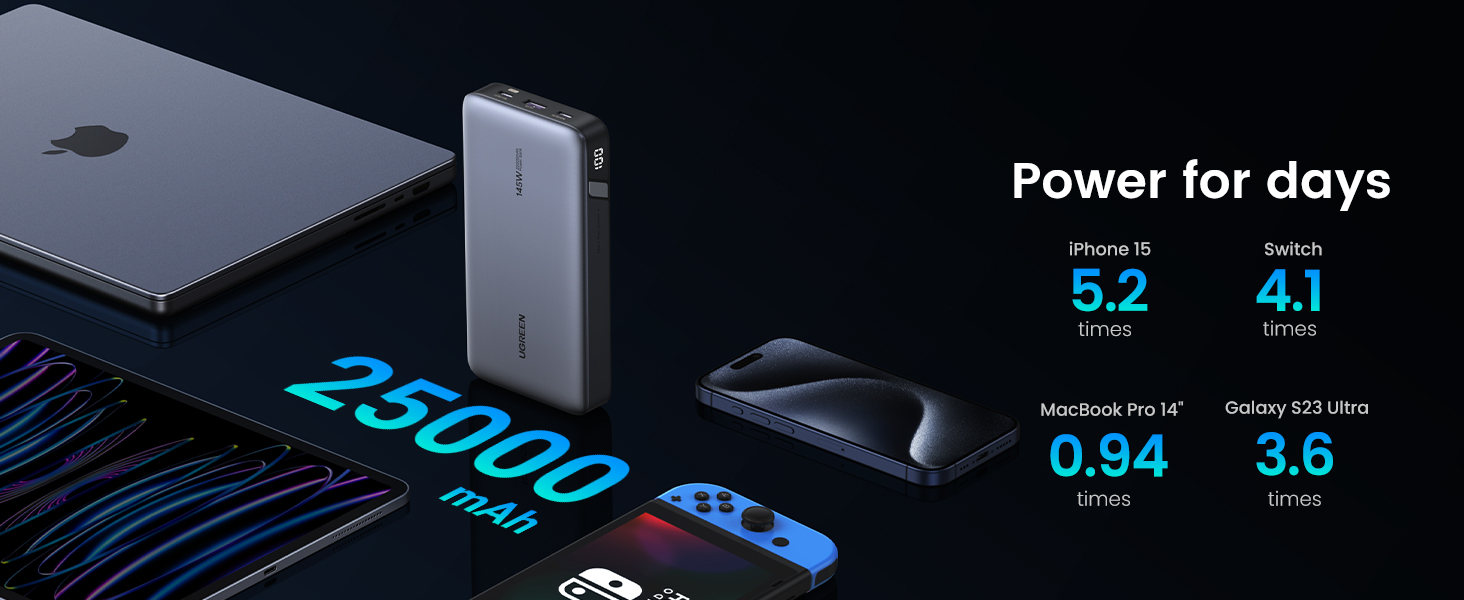 140w power bank