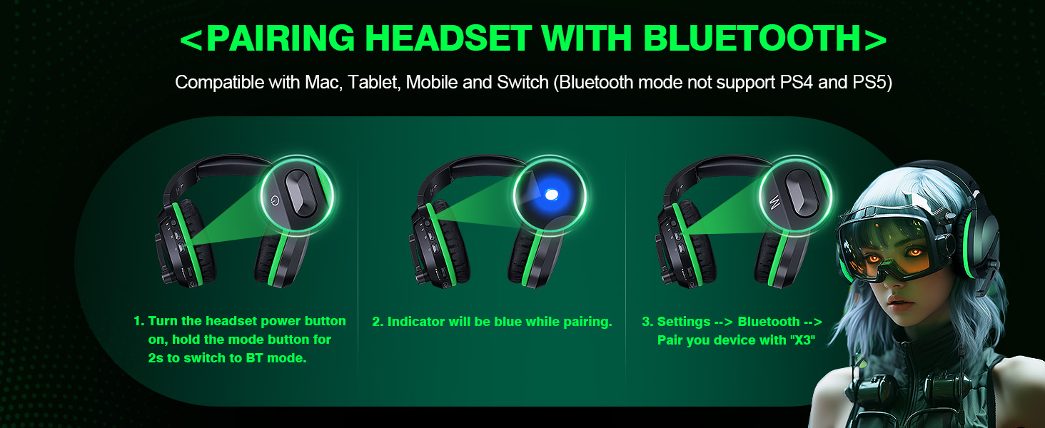 Wireless Gaming Headset for Xbox Series Xbox One PS5 PC Mac Nintendo Switch BluetoothOver Ear Gaming