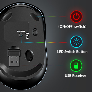 LED Wireless Mouse