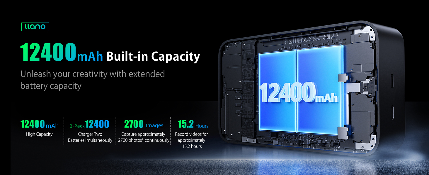 12400mAh Built-in PD 20W USB C Power Bank