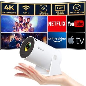 Polocsh Projector