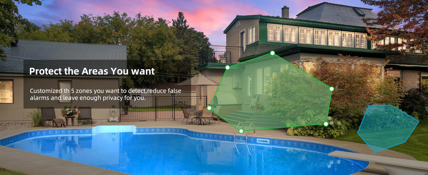 Customizable Detection Zones