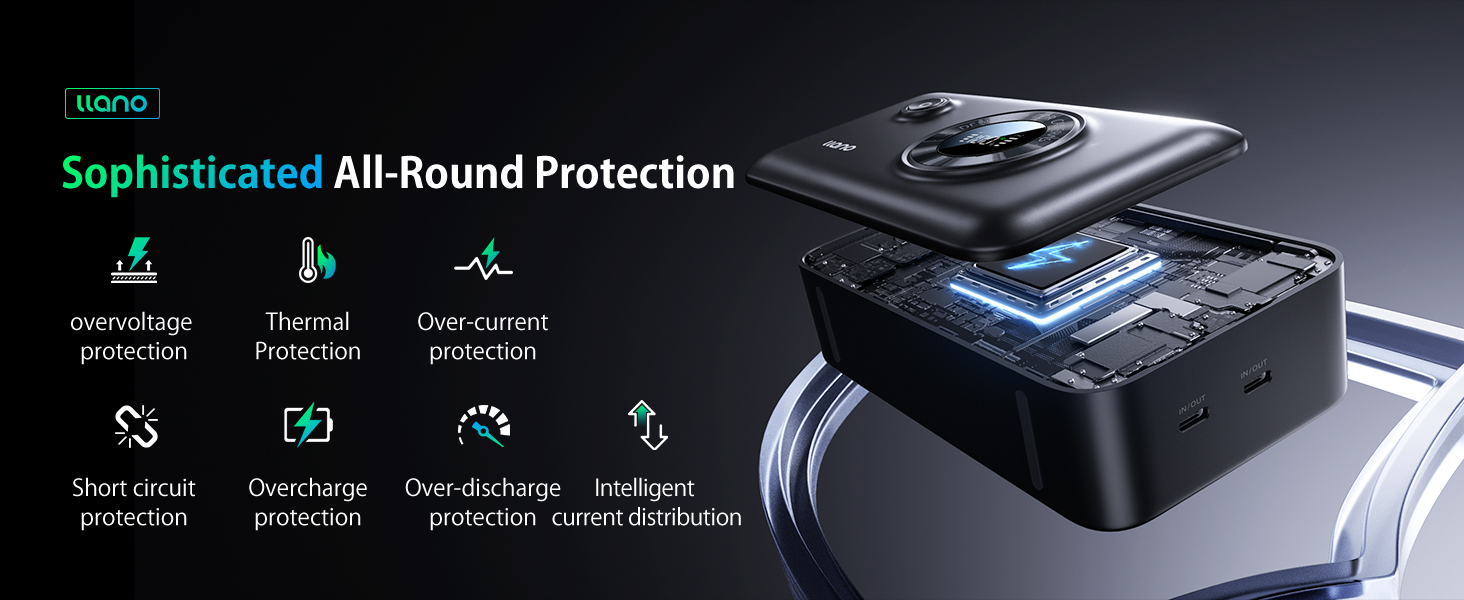 Sophisticated All-Round Protection