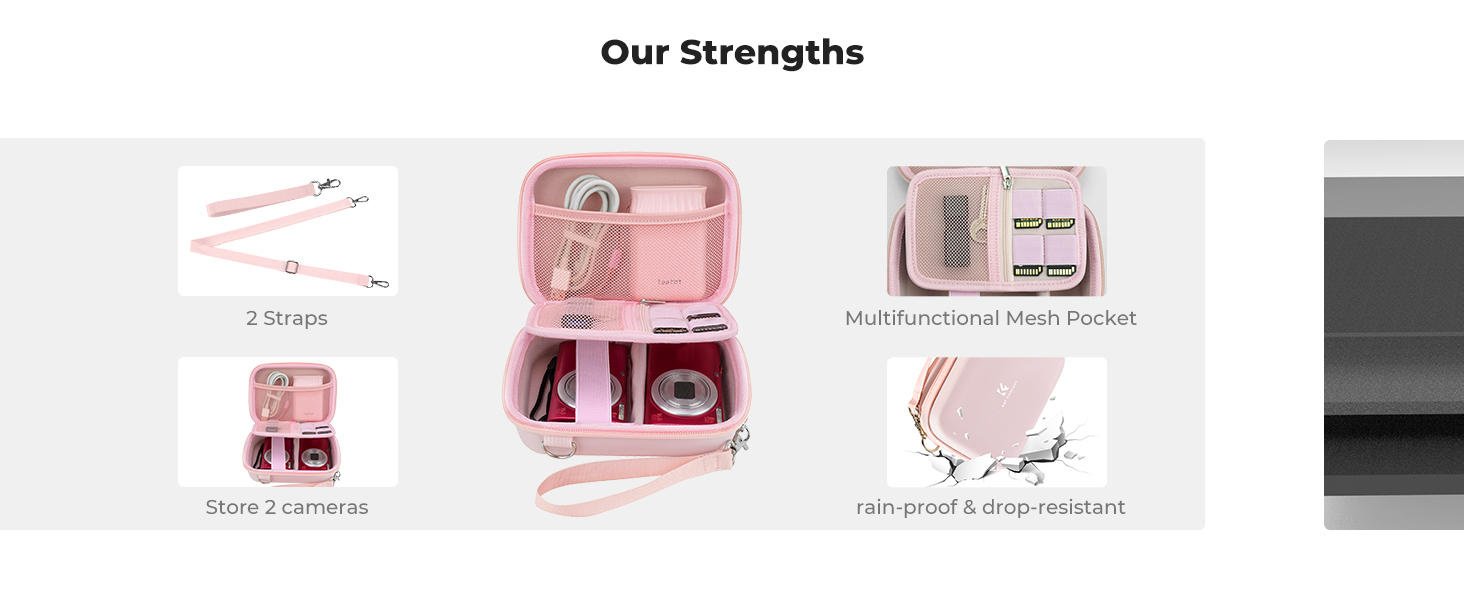 K&F Concept Digital Camera Case