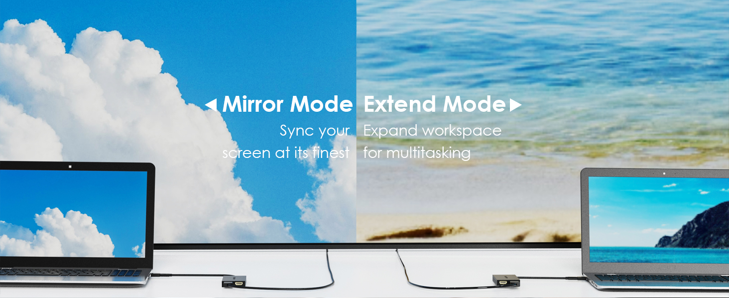 USB C to Dual HDMI Adapter 6902h