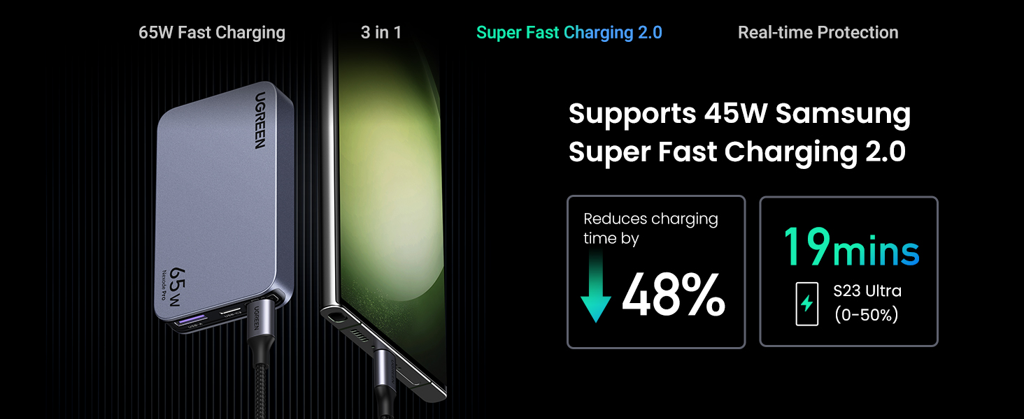 super fast charging 2.0