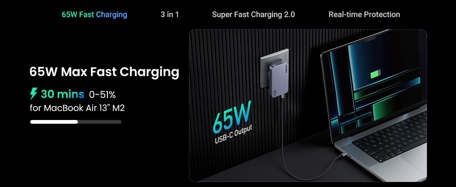65w fast charging