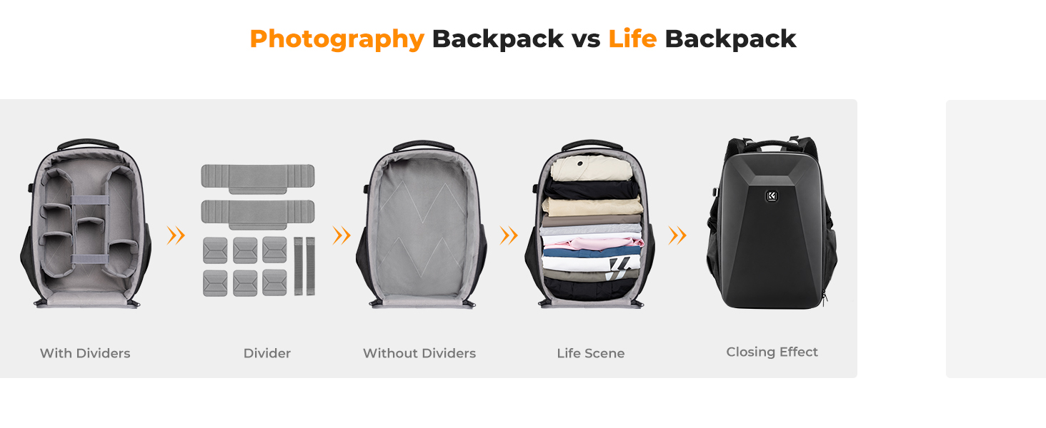 K&F Concept Camera Bag