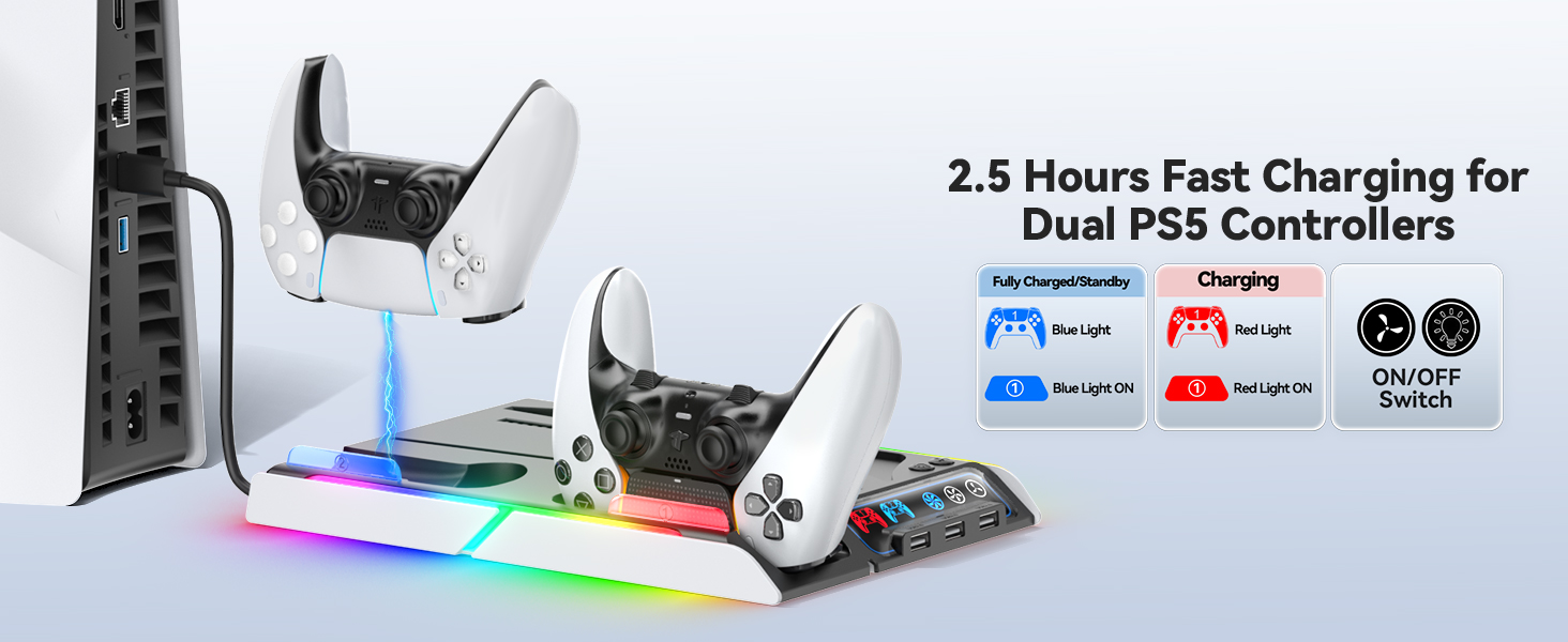 2.5 Hours Fast Charging