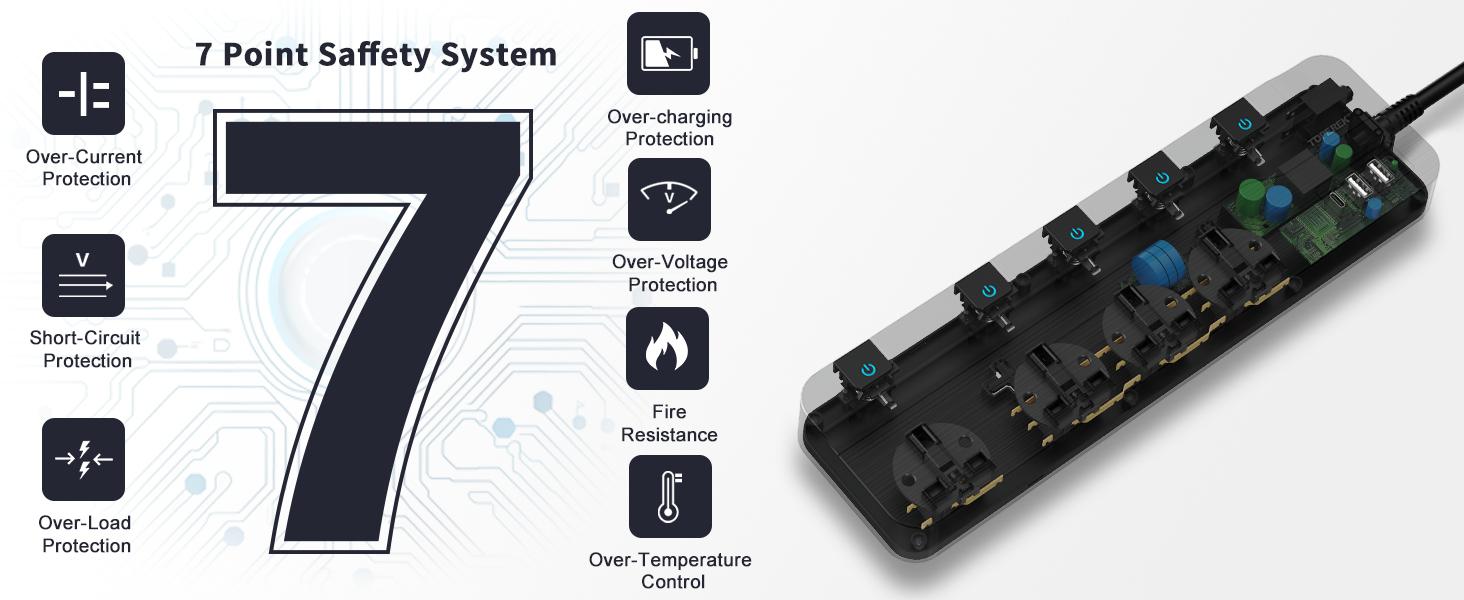extension lead with usb c slots