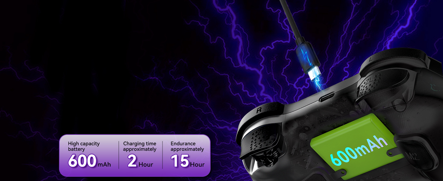 backbone android controller