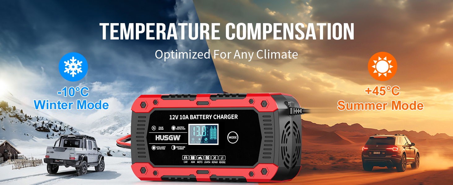 10A Car Battery Charger