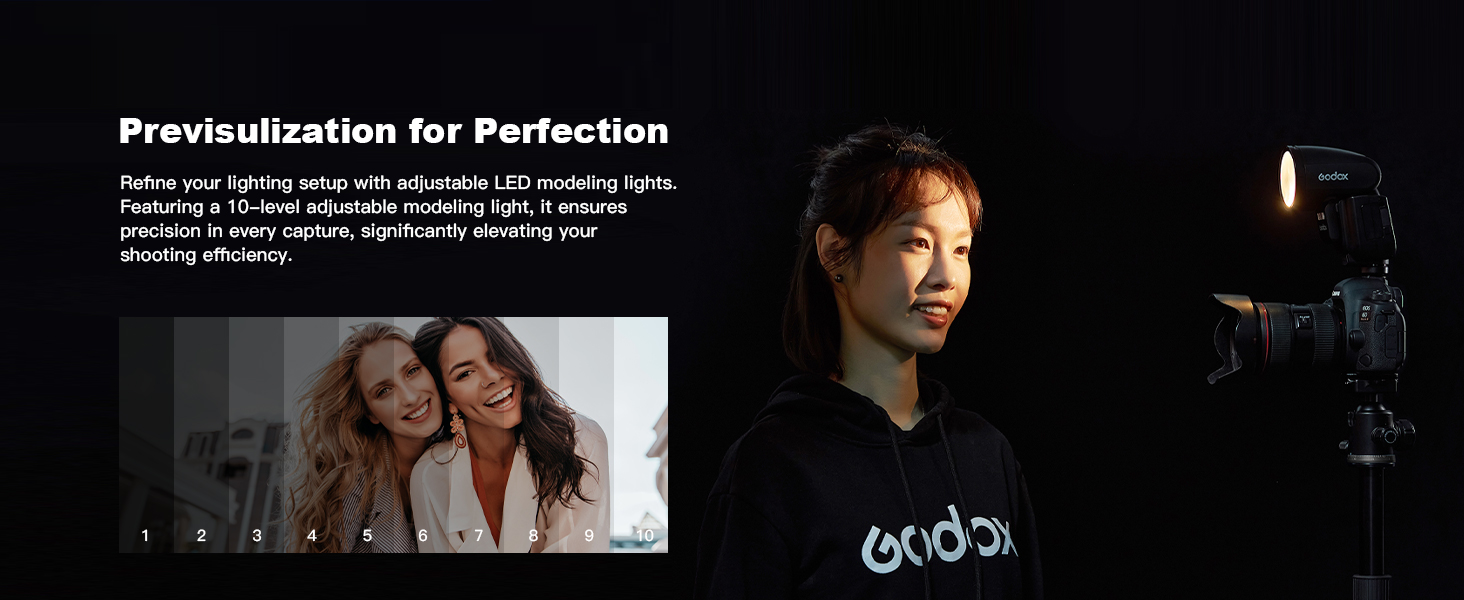 Godox V1Pro C/N/S/F/O Camera Flash