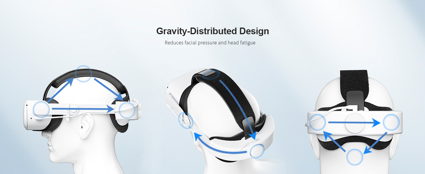 head strap with battery for Meta Quest 2