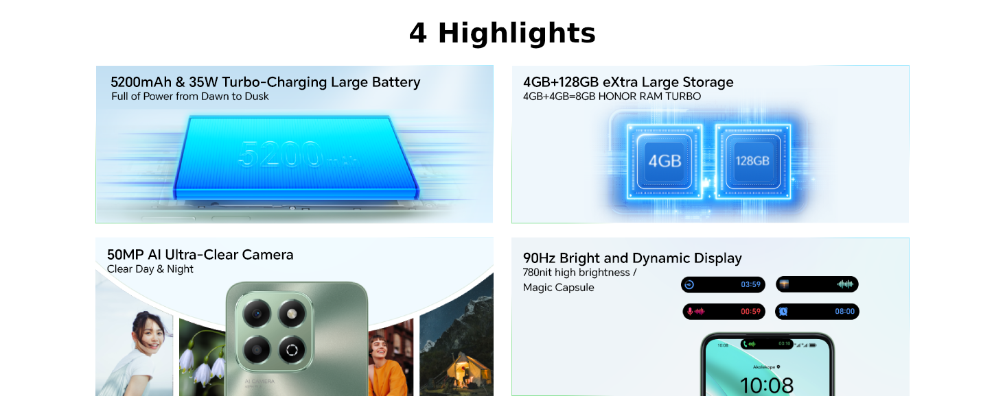 4GB+128GB