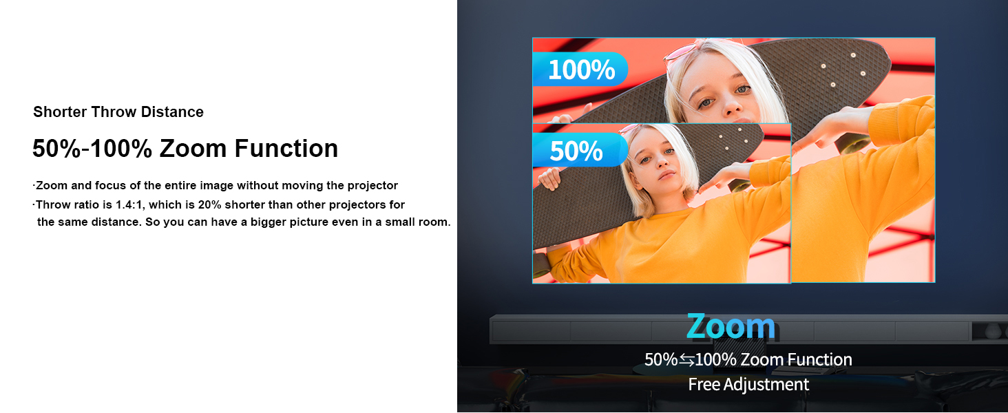 projector with wifi and bluetooth