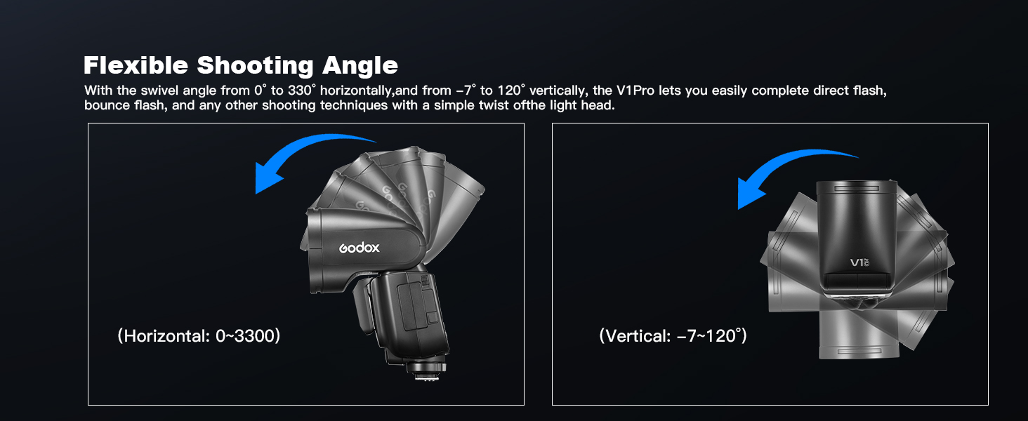 Godox V1Pro C/N/S/F/O Camera Flash