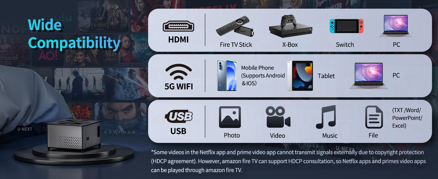 native 1080p projector