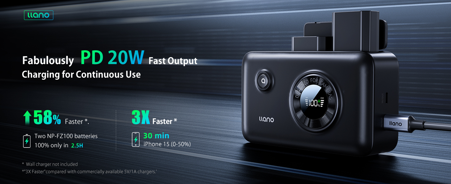 Fabulously PD 20W Fast Charging for Continuous Use