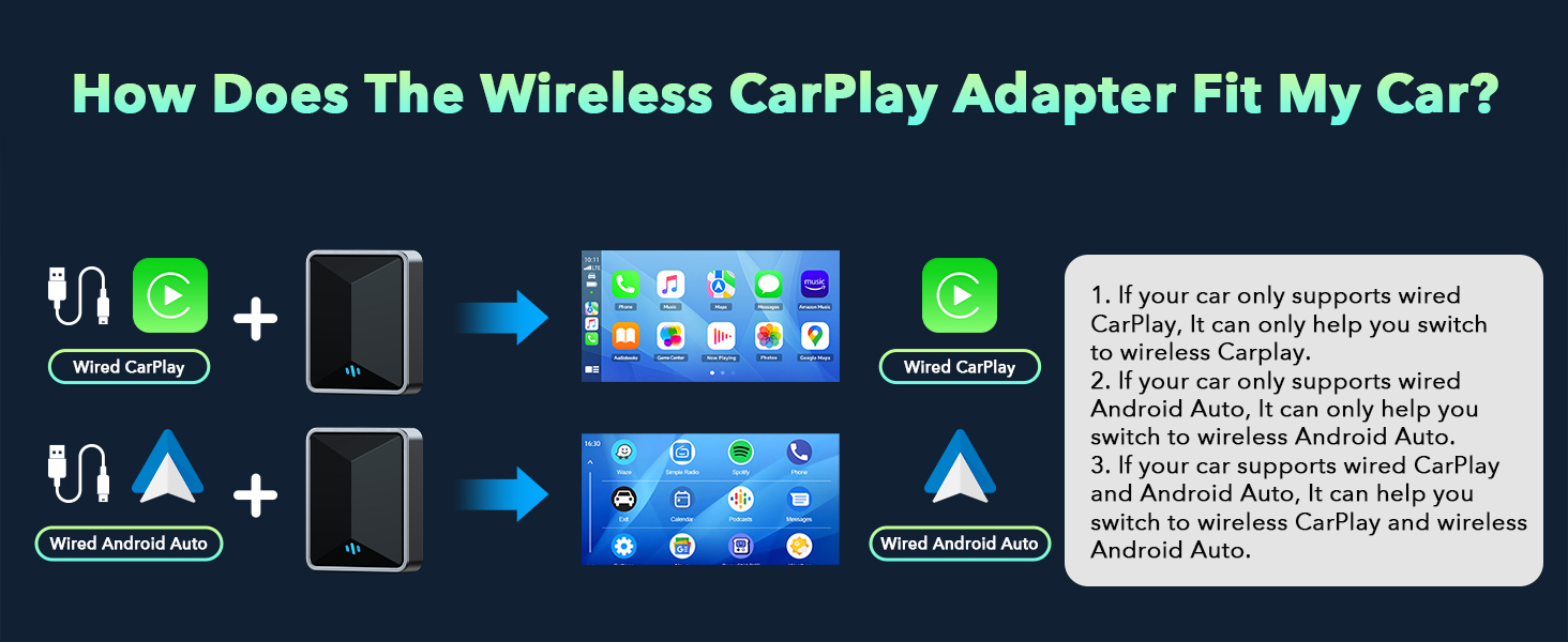 wireless carplay adapter
