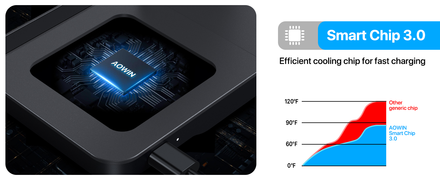 iphone charging station