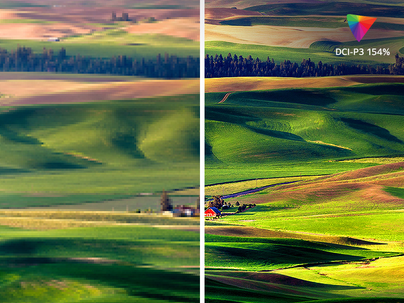 DCI-P3 154% (Overall)