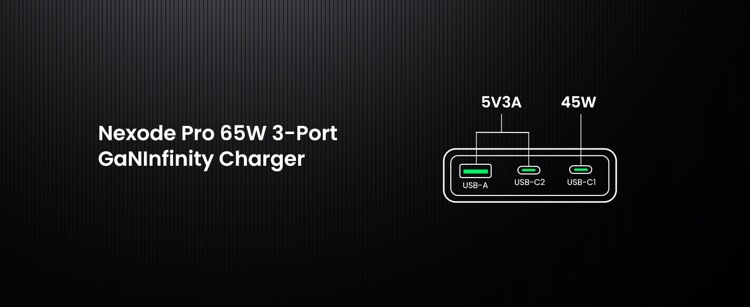 65w nexode pro charger