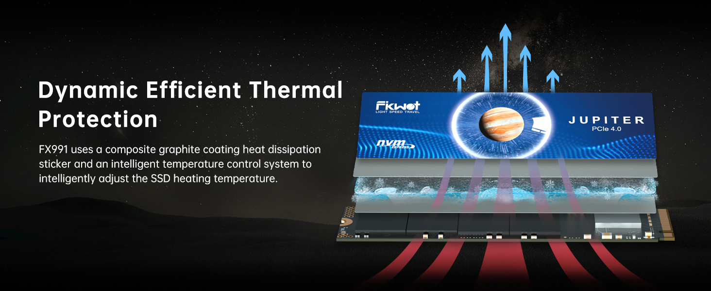 Fikwot FX991 NVMe SSD M.2 SSD 7300MB/s M.2 2280 NVMe SSD PS5 SSD