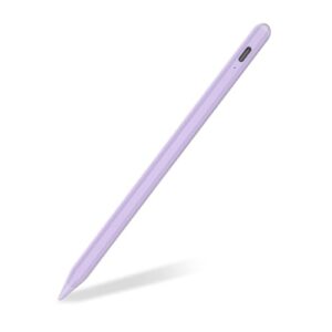 TQQ Pencil for iPad 2018-2024