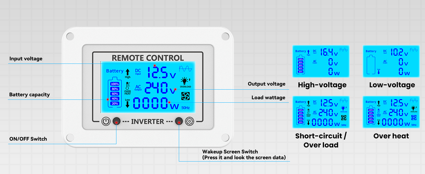 3000w Pure Sine Wave Inverter Power Inverter 12V to 240V