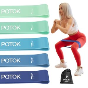 Resistance Bands [Set of 5]