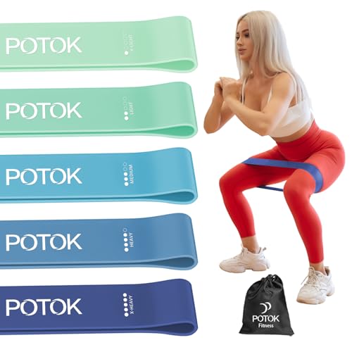 Resistance Bands [Set of 5]