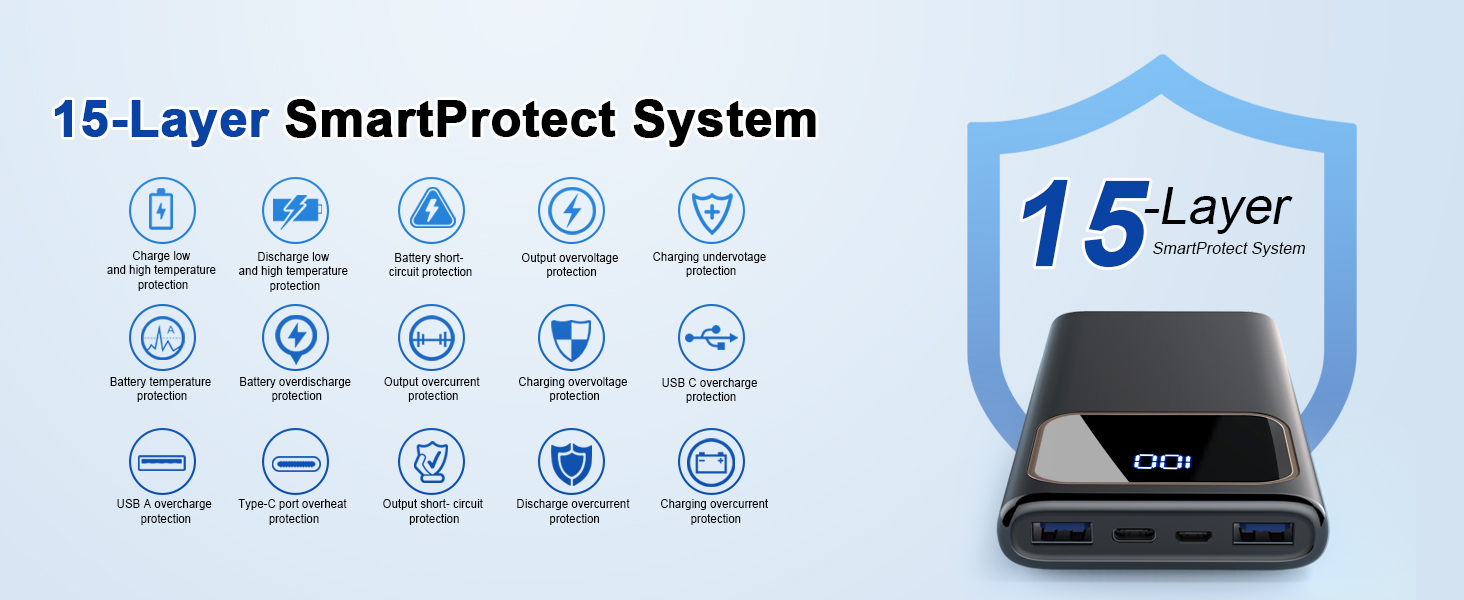 power bank, portable charger, power bank fast charging, battery pack, powerbank