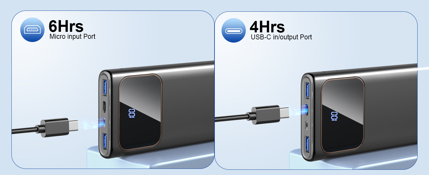 power bank, portable charger, power bank fast charging, battery pack, powerbank