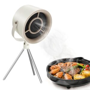 ORIA Kitchen Extractor Fan