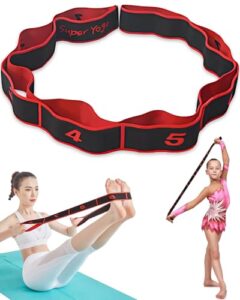 Resistance Bands