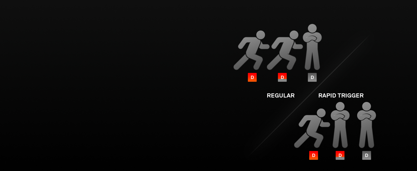 apex pro tkl g3 4-3d