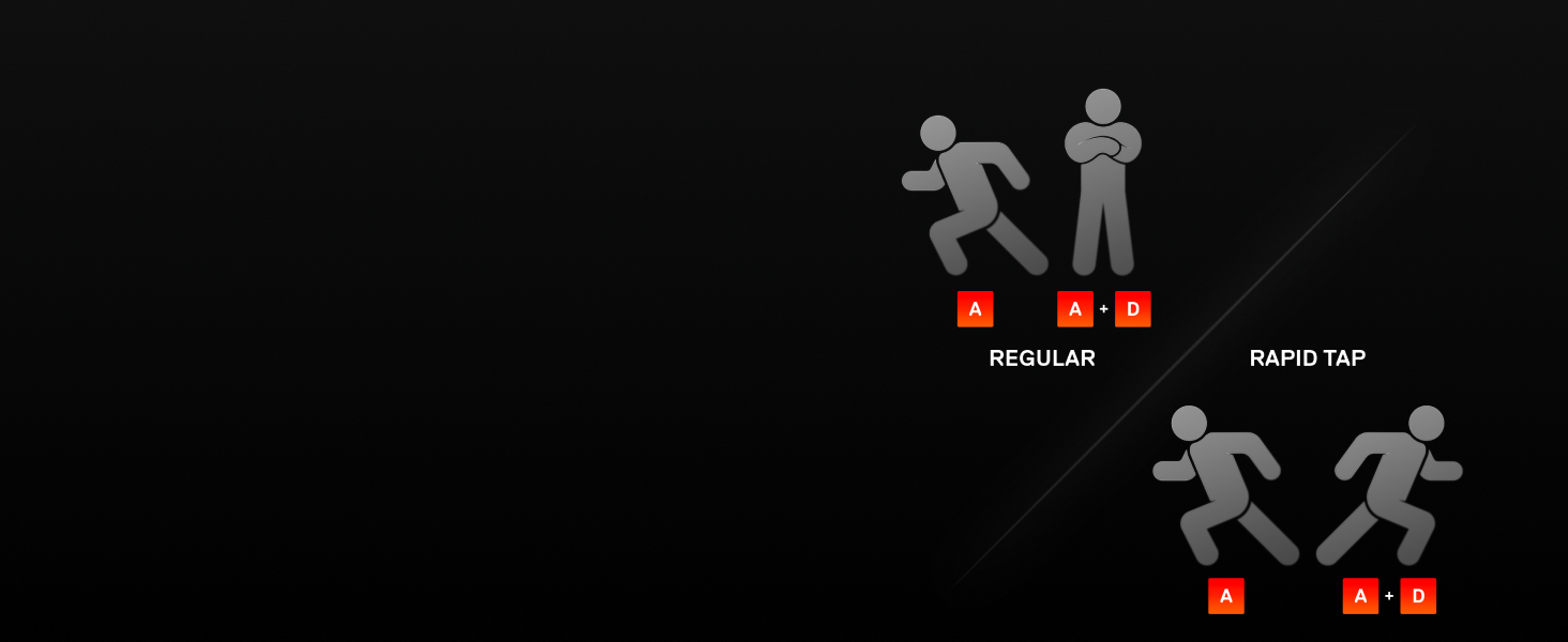 apex pro tkl g3 4-2d