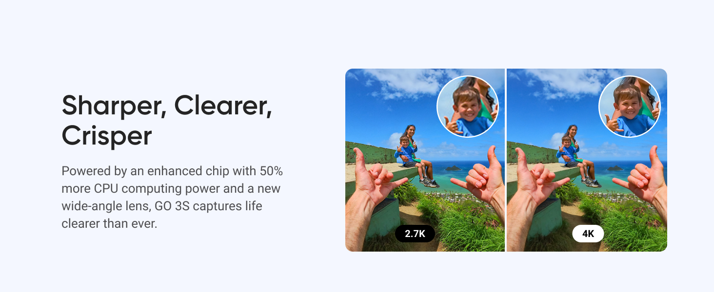 Sharper, Clearer crisper