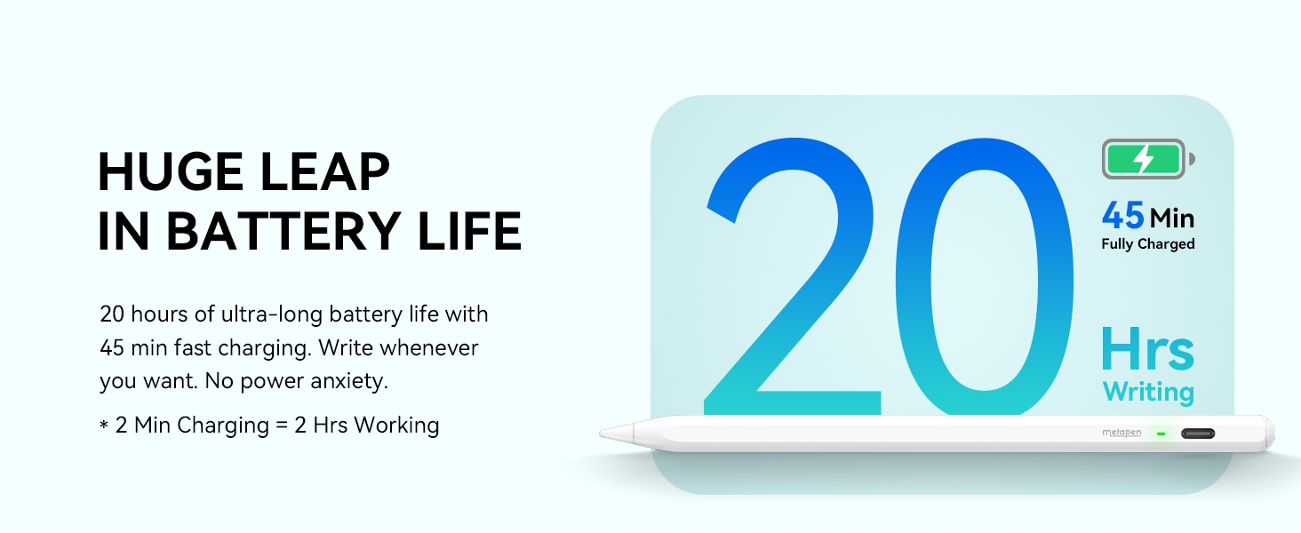 20 hours long battery life apple pen