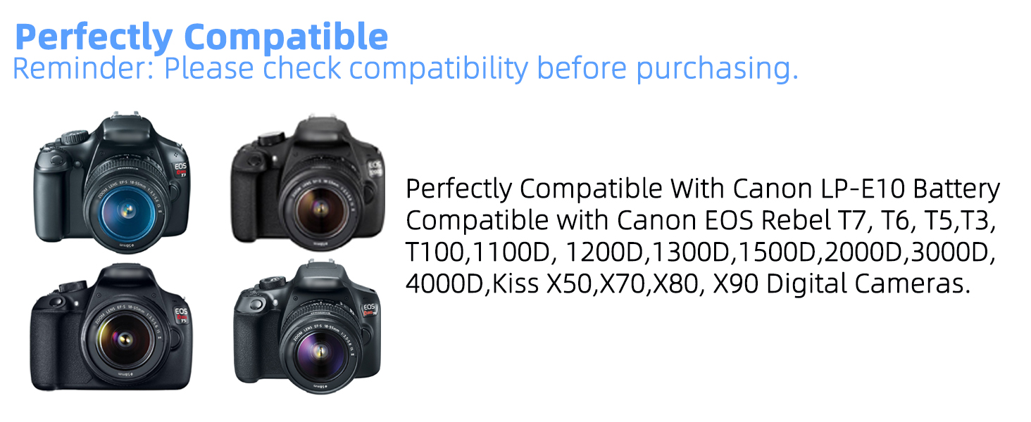 Compatible models