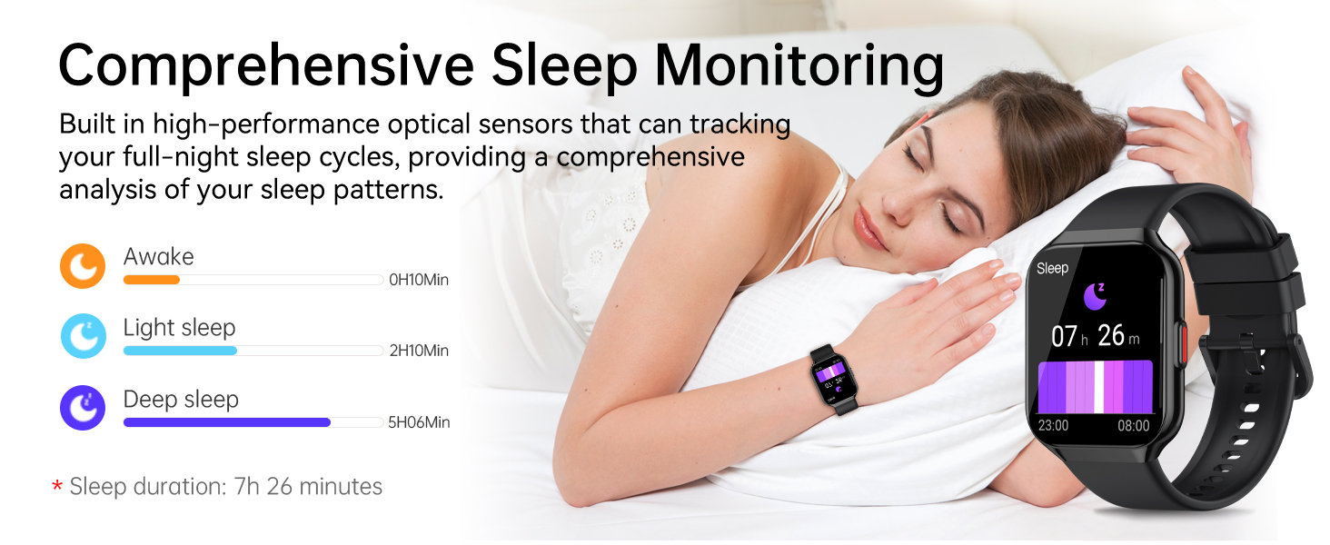 Comprehensive Sleep Monitoring