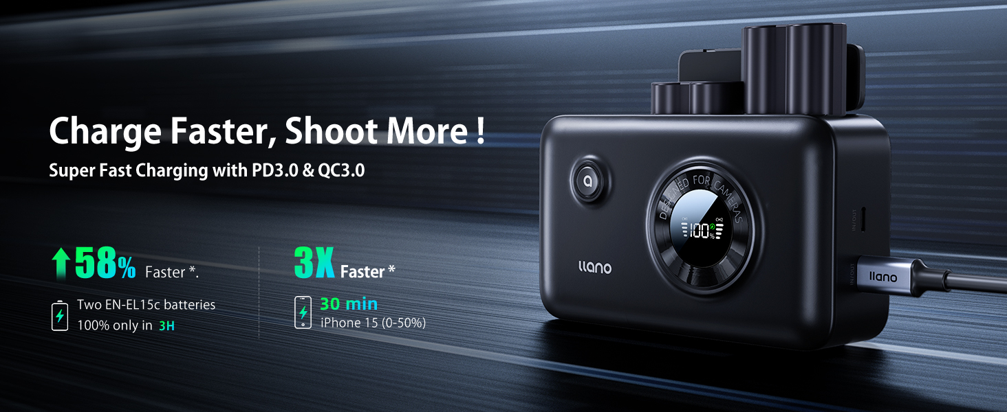 Fabulously PD 20W Fast Charging for Continuous Use