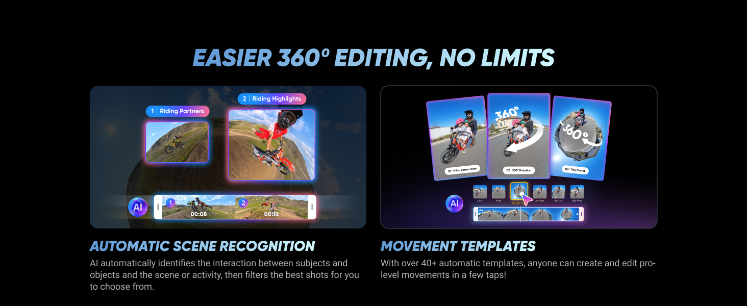 Unlock AI Power, AI Editting