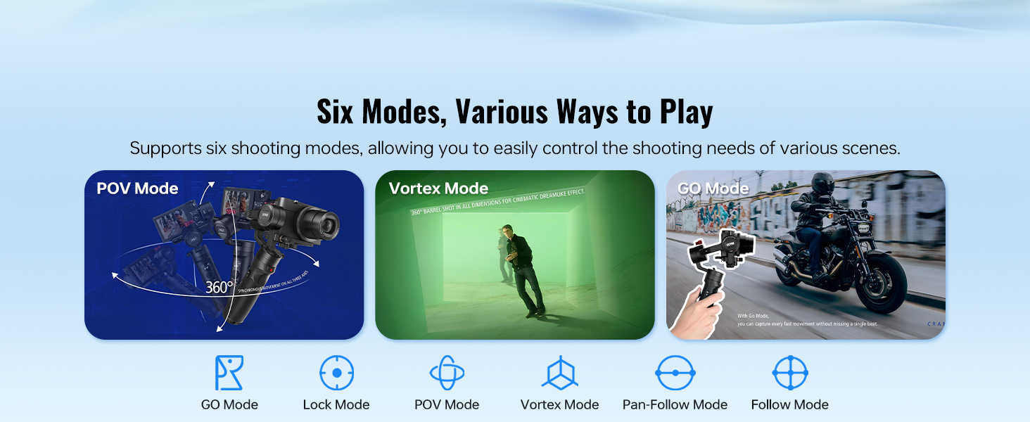 Six Modes